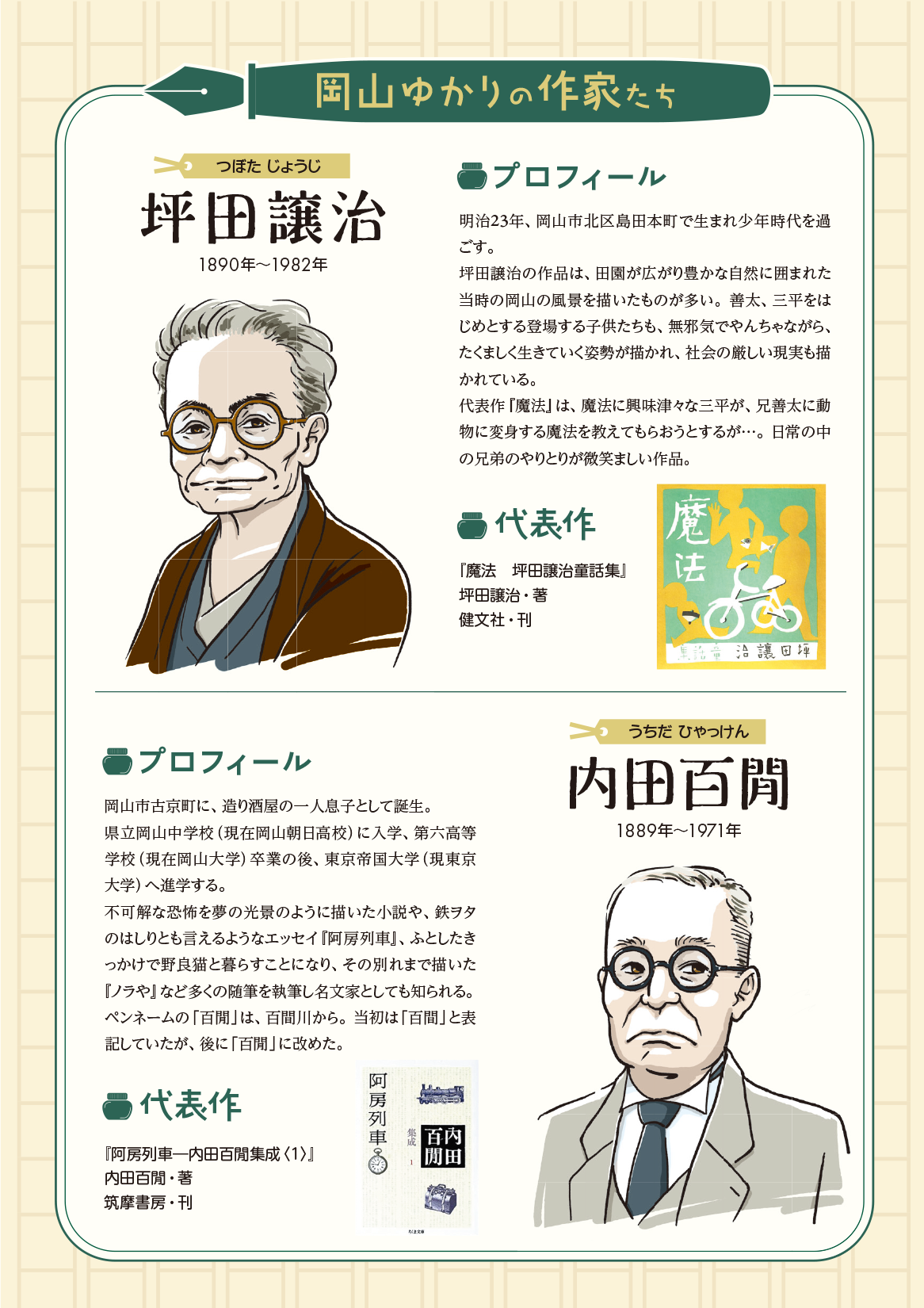 Introduction and illustrations of writersby artists associated with Okayama