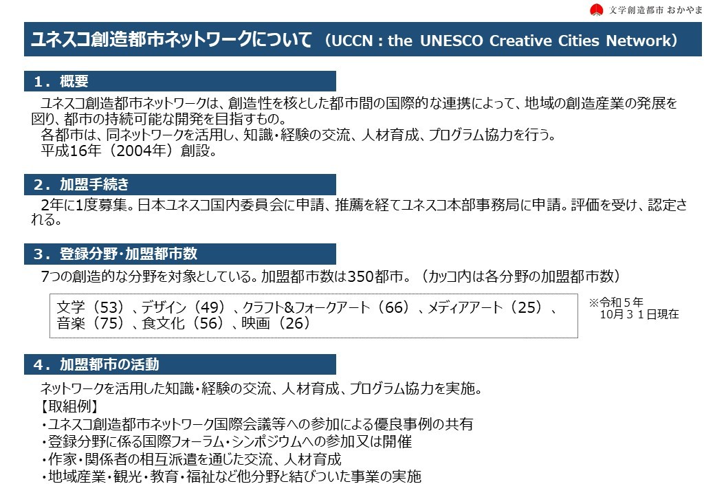 Outline of UNESCO Creative Cities Network