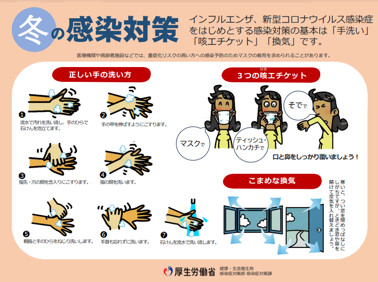 冬の感染対策のポイント