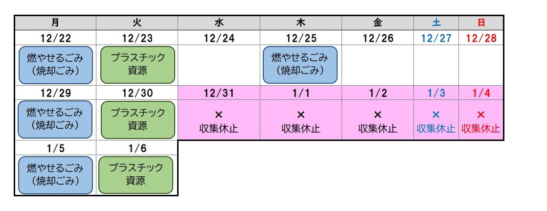 年末年始ごみカレンダー1