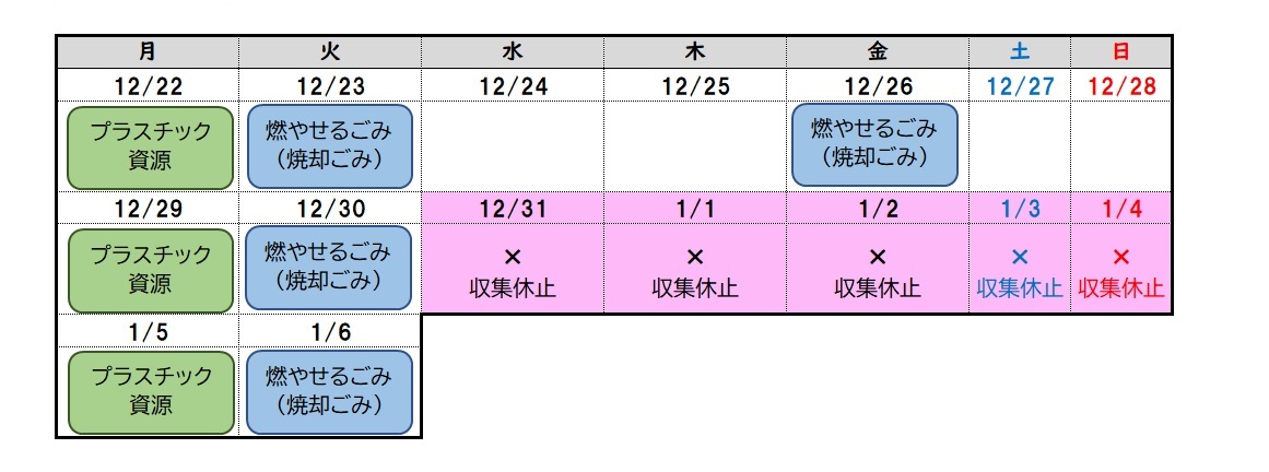年末年始ごみカレンダー2