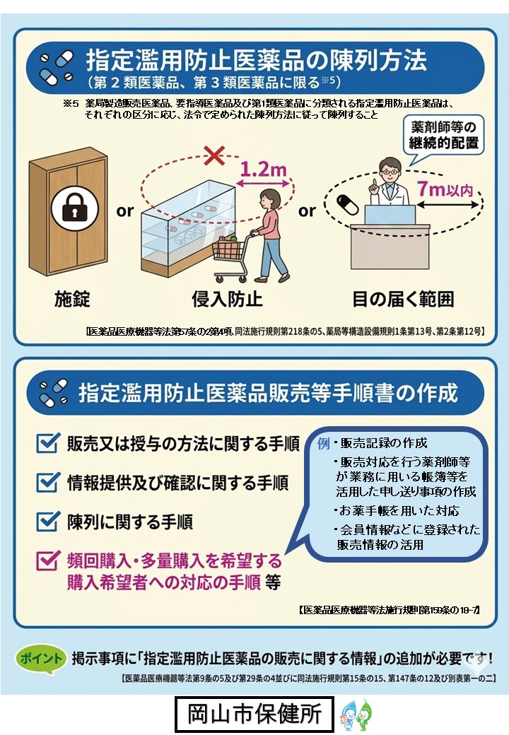 shiteirannyou2
