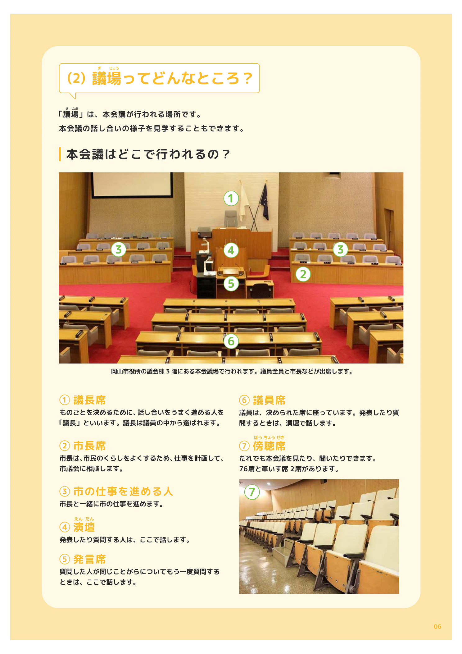 市議会ガイド6