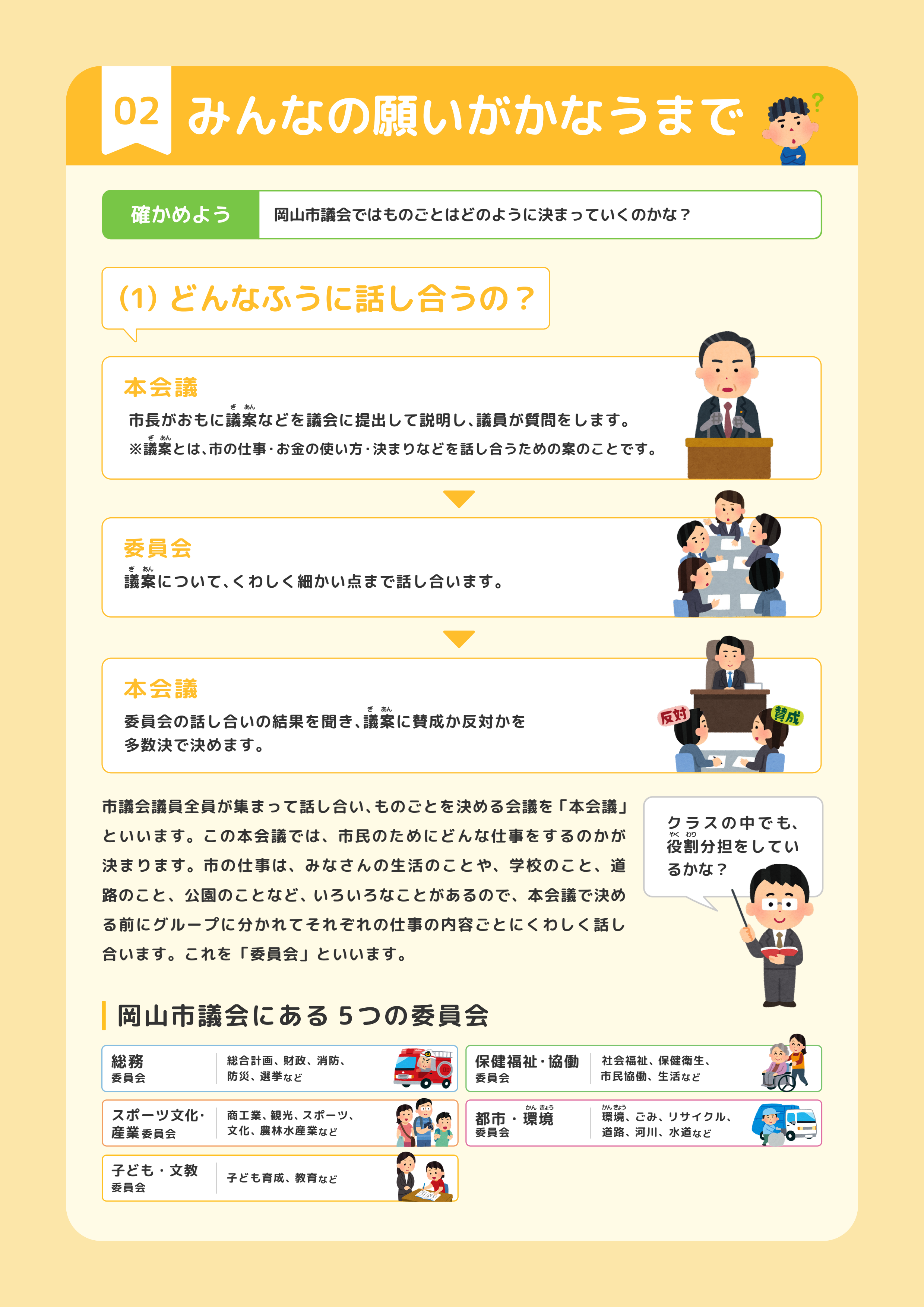 市議会ガイド5