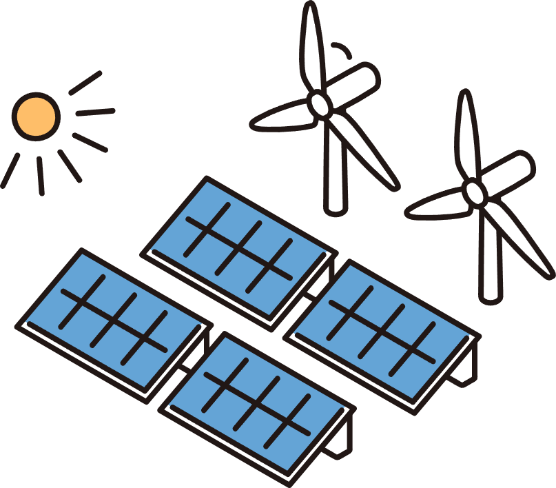 太陽光・風力発電