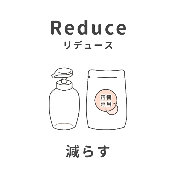 詰め替え容器のイラストと文字「Reduce リデュース　減らす」