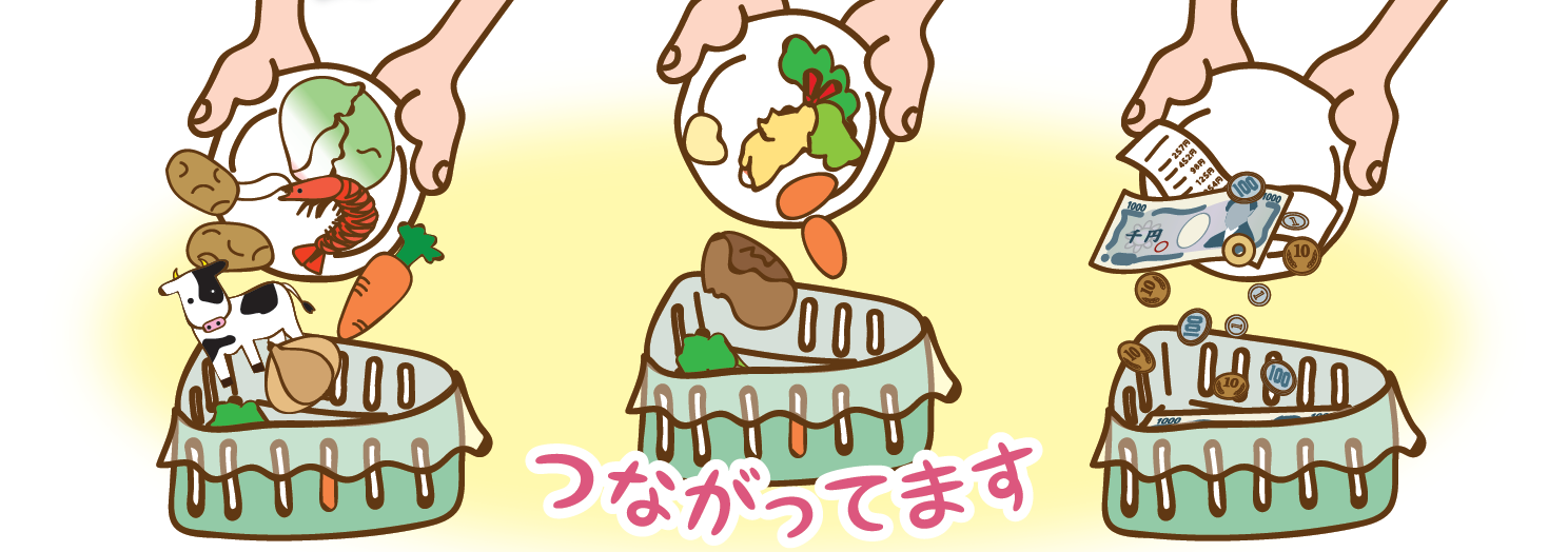 食品ロスのイラスト