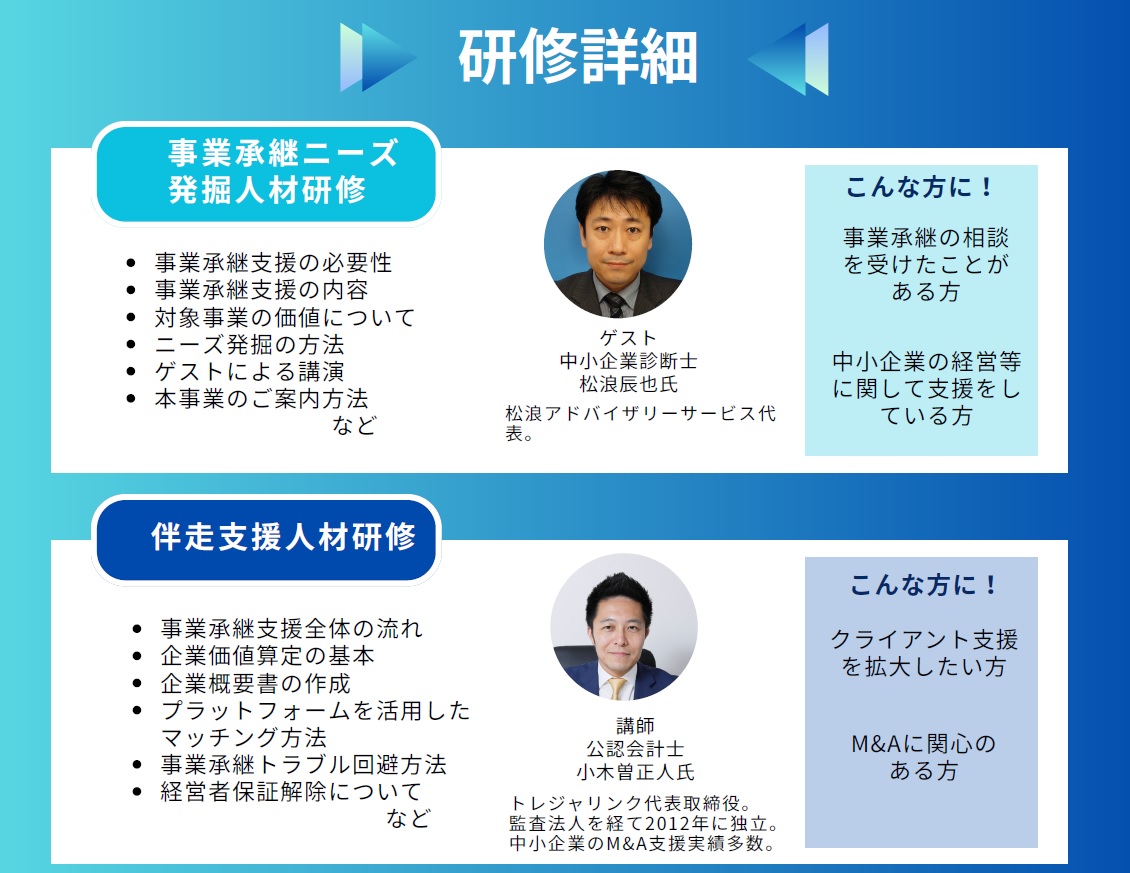 研修プログラム