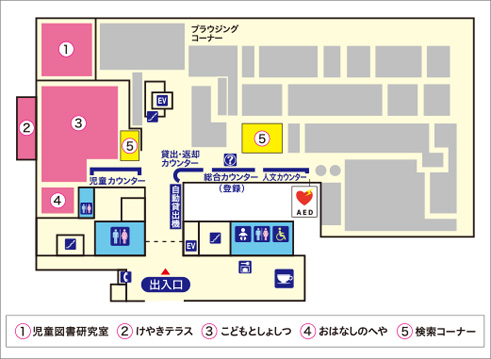 見取り図