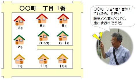 目的の建物に迷わず行けそうなので、喜んでいる男性