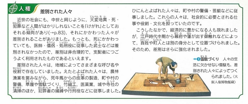 岡山市が採用している教科書－帝国書院「社会科　中学生の歴史　日本の歩みと世界の動き」（平成28年1月20日発行）の一部。近世の牡会にも、中世と同じように、天変地異・死・犯罪など人間がはかりしれないことを「けがれ」としておそれる傾向があり(p.83)、それにかかわった人々が差別されることがありました。もっとも、死にかかわっていても、医師・僧侶・処刑役に従事した武士などは差別されなかったので、差別は非合理的で、支配者につごうよく利用されたものであるといえます。差別された人々は、地域によってさまざまな呼び名や役割で存在していました。えたとよぱれた人々は、農林漁業を営みながら、死牛馬からの皮革の製造、町や村の警備、ぞうりや雪駄つくリ、竹細工、医薬業、城や寺社の清掃のほか、犯罪書の捕縛や行刑役などに従事しました。ひにんとよばれた人々は、町や村の警備・芸能などに従事しました。これらの人々は、社会的に必要とされる仕事や役割・文化を担っていたのです。こうしたなかで、経済的に豊かになる人も現れましたが、江戸時代中期から幕府や藩が出す御触れなどによって、百姓や町人とは別の身分として位置づけられました。そのため、差別はさらに強化されました。雪駄づくりのイメージ写真。人々の生活に欠かせない雪駄も差別された人々によってつくられました。（大阪人権博物館蔵）