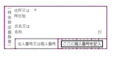 納入書記入見本（個人事業主）