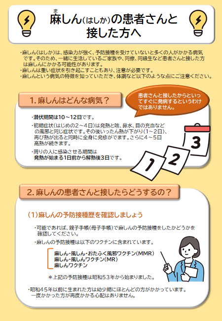 麻しんの患者さんと接した方へ(表)