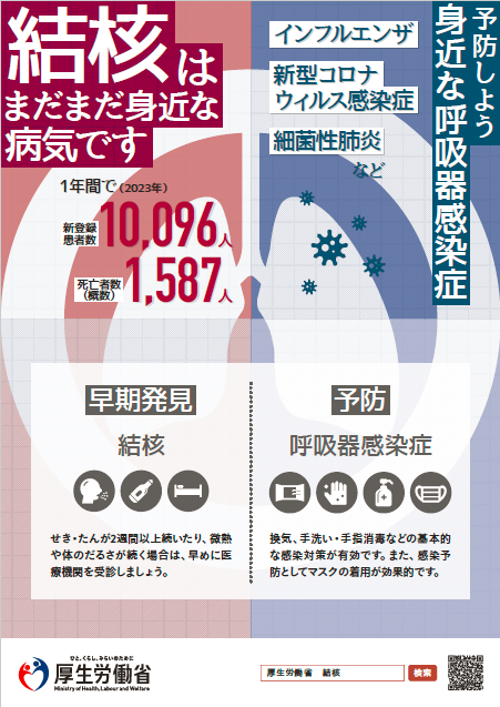 令和6年度標語『結核はまだまだ身近な病気です』『予防しよう身近な呼吸器感染症』