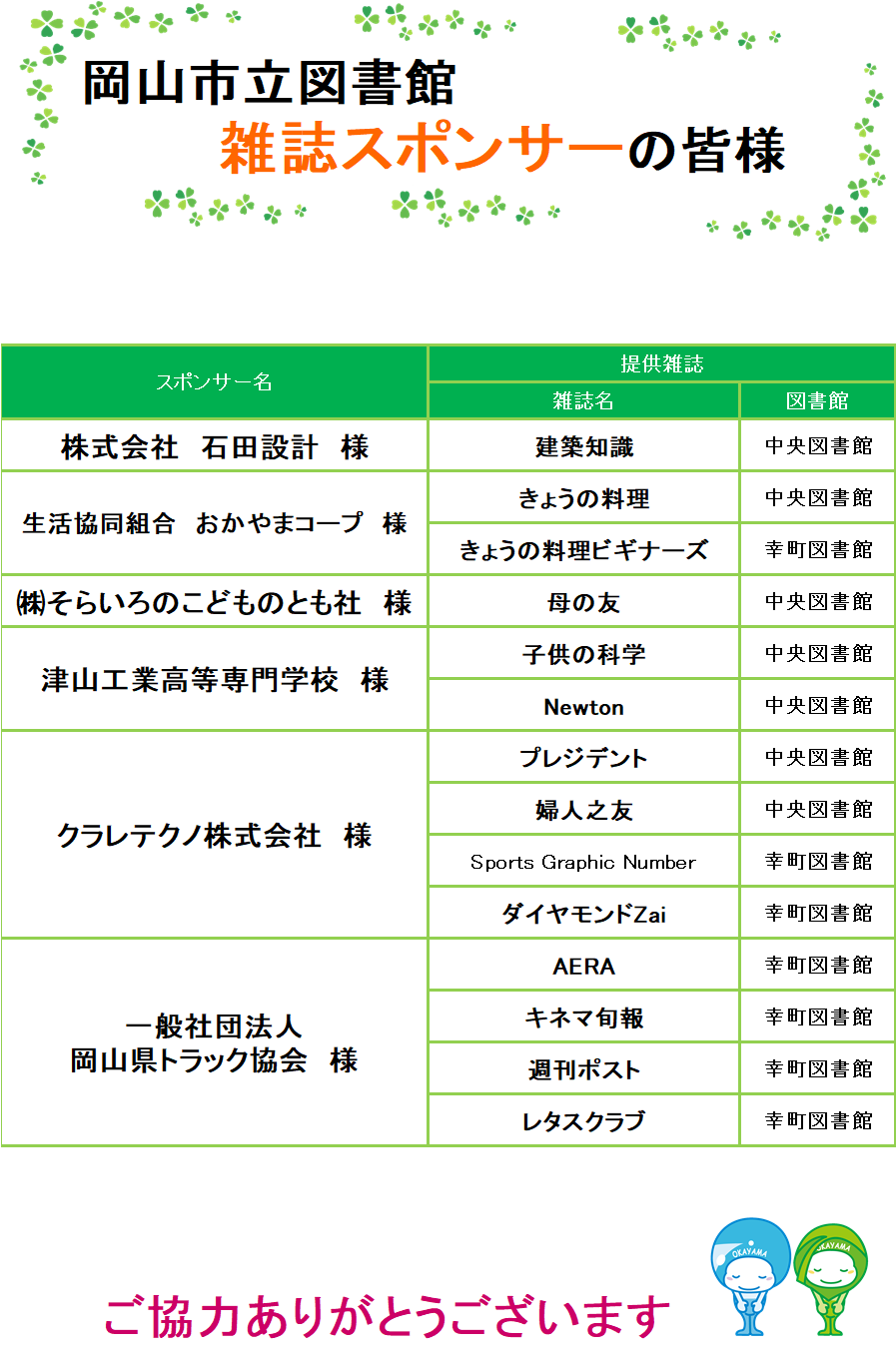 岡山市立図書館雑誌スポンサー様（令和6年6月13日現在）の画像