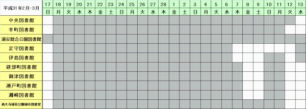 （平成31年2月3月）休館カレンダーの画像