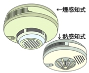 煙式・熱式火災警報器の画像