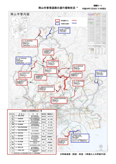 道路交通情報の画像