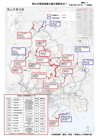 道路交通情報