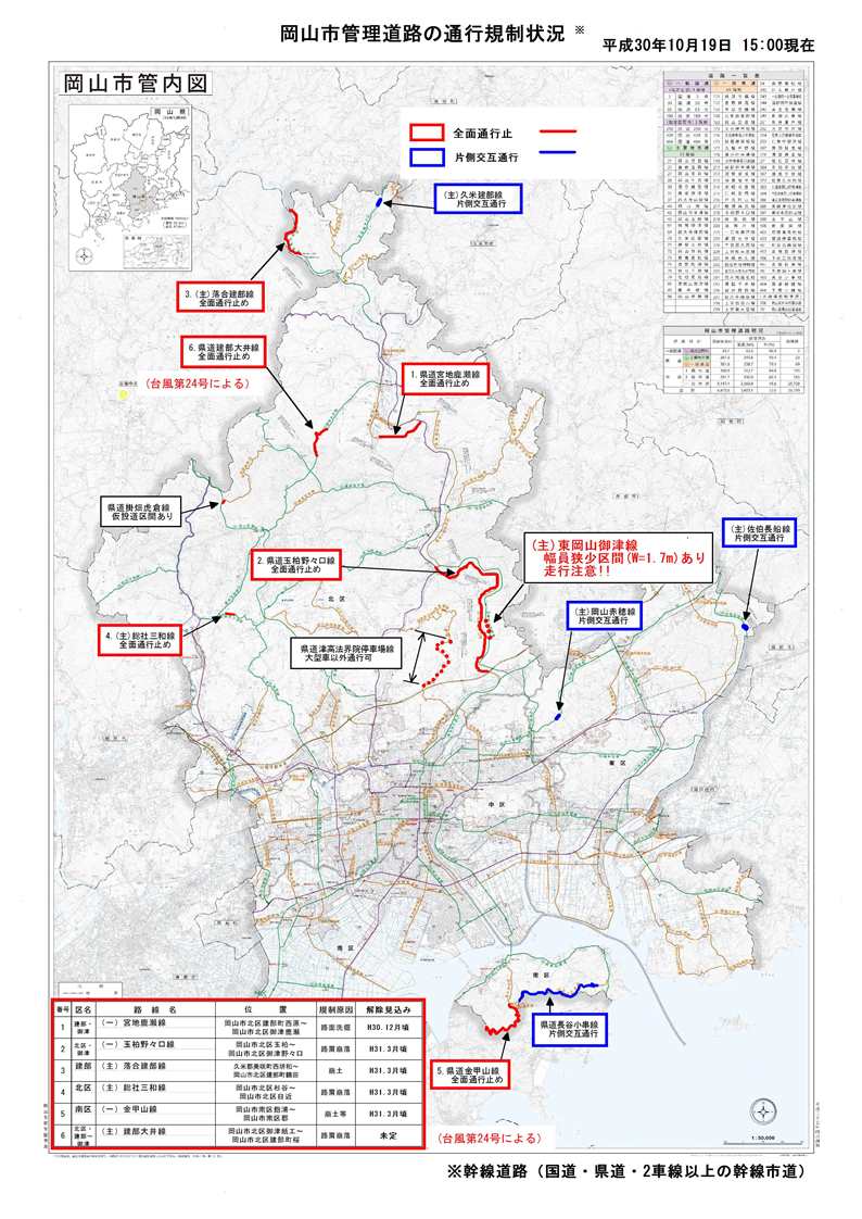 通行規制位置図