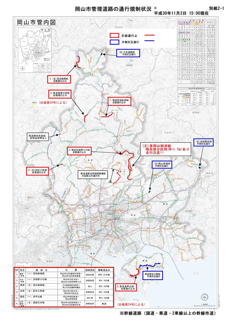 通行規制位置図