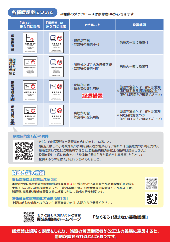飲食店の皆様へ裏