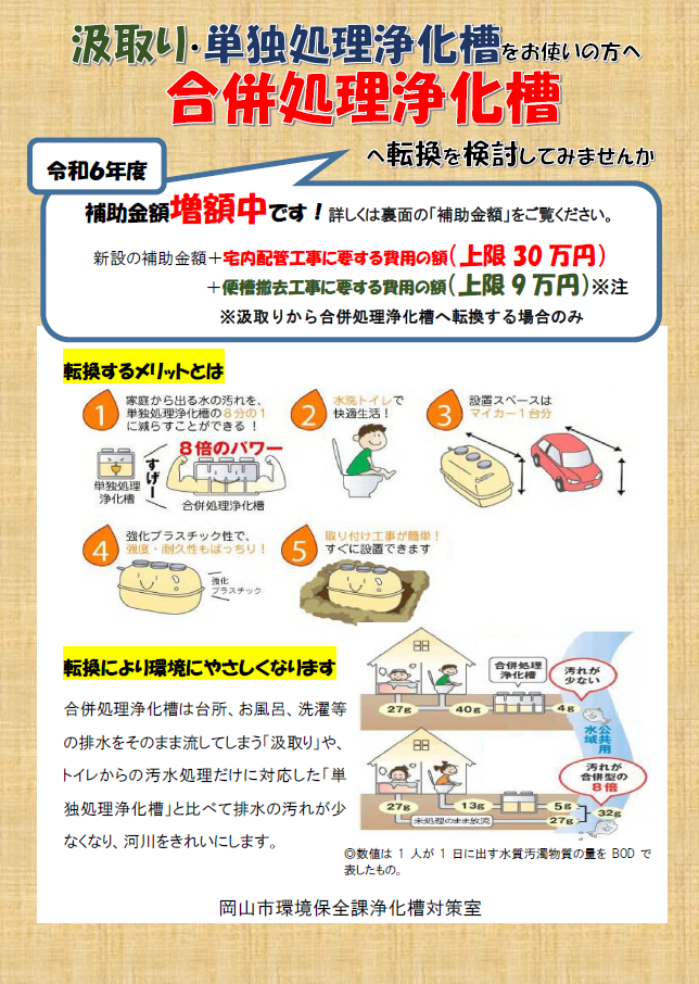 汲取り・単独処理浄化槽をお使いの方へ　合併処理浄化槽へ転換を検討してみませんか