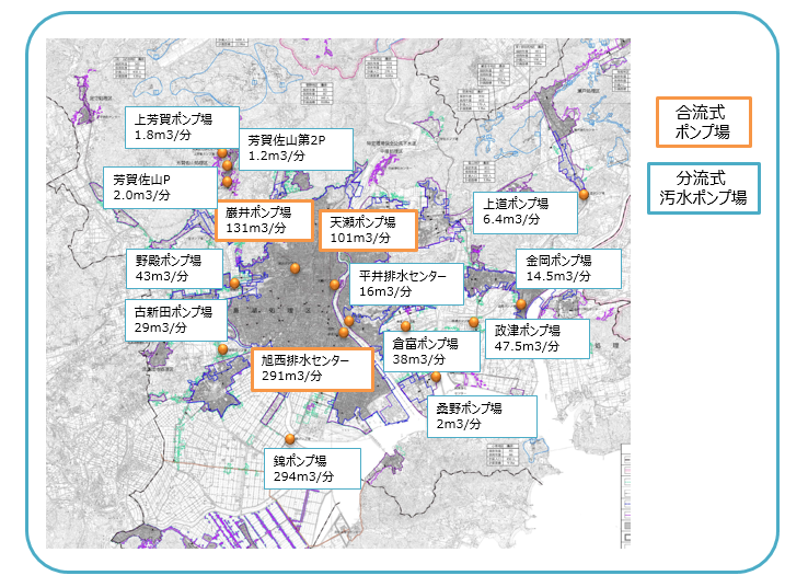 汚水ポンプ場の画像