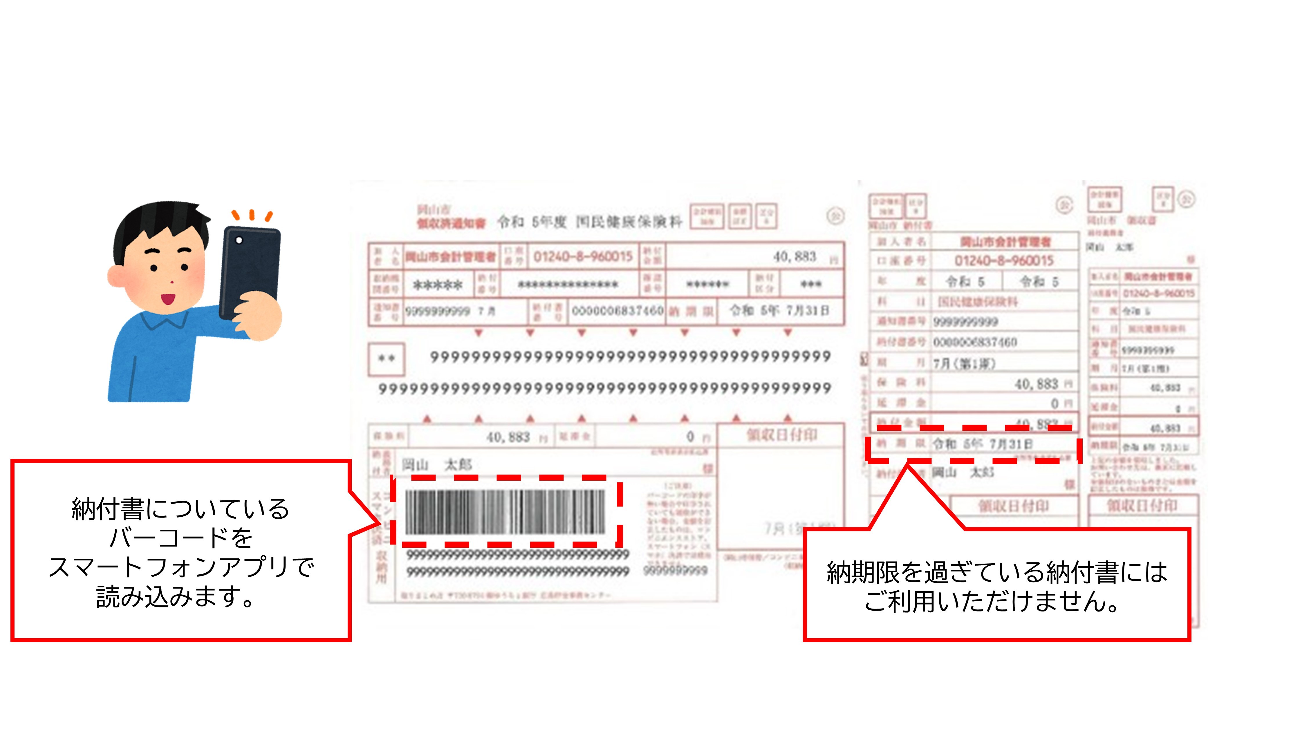 納付書のバーコード