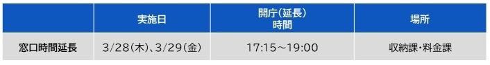 各種税金・料金収納