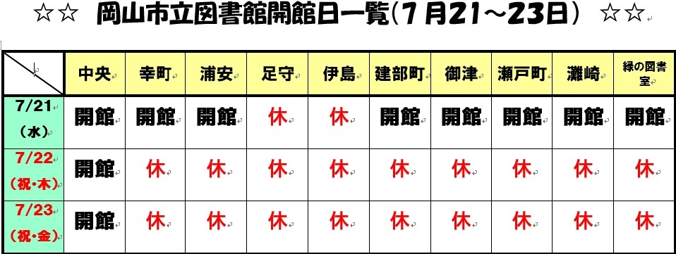 令和3年7月21日から7月23日までの図書館カレンダー