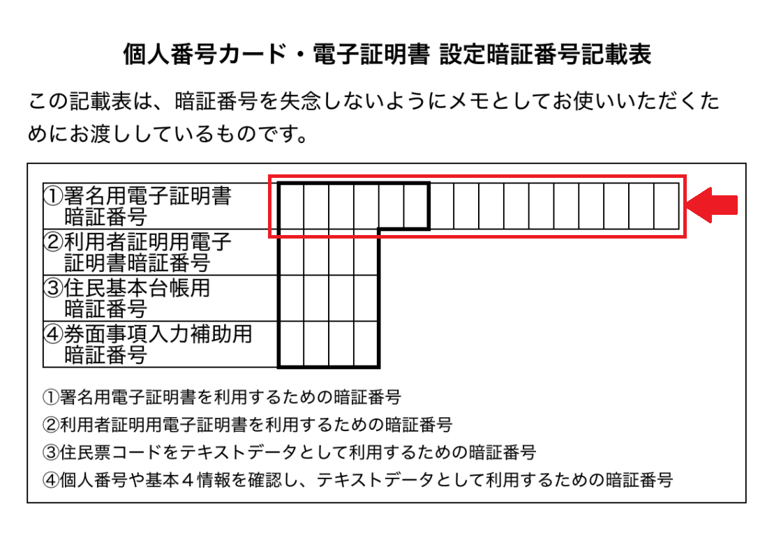 署名用電子証明書用の暗証番号をご確認ください。