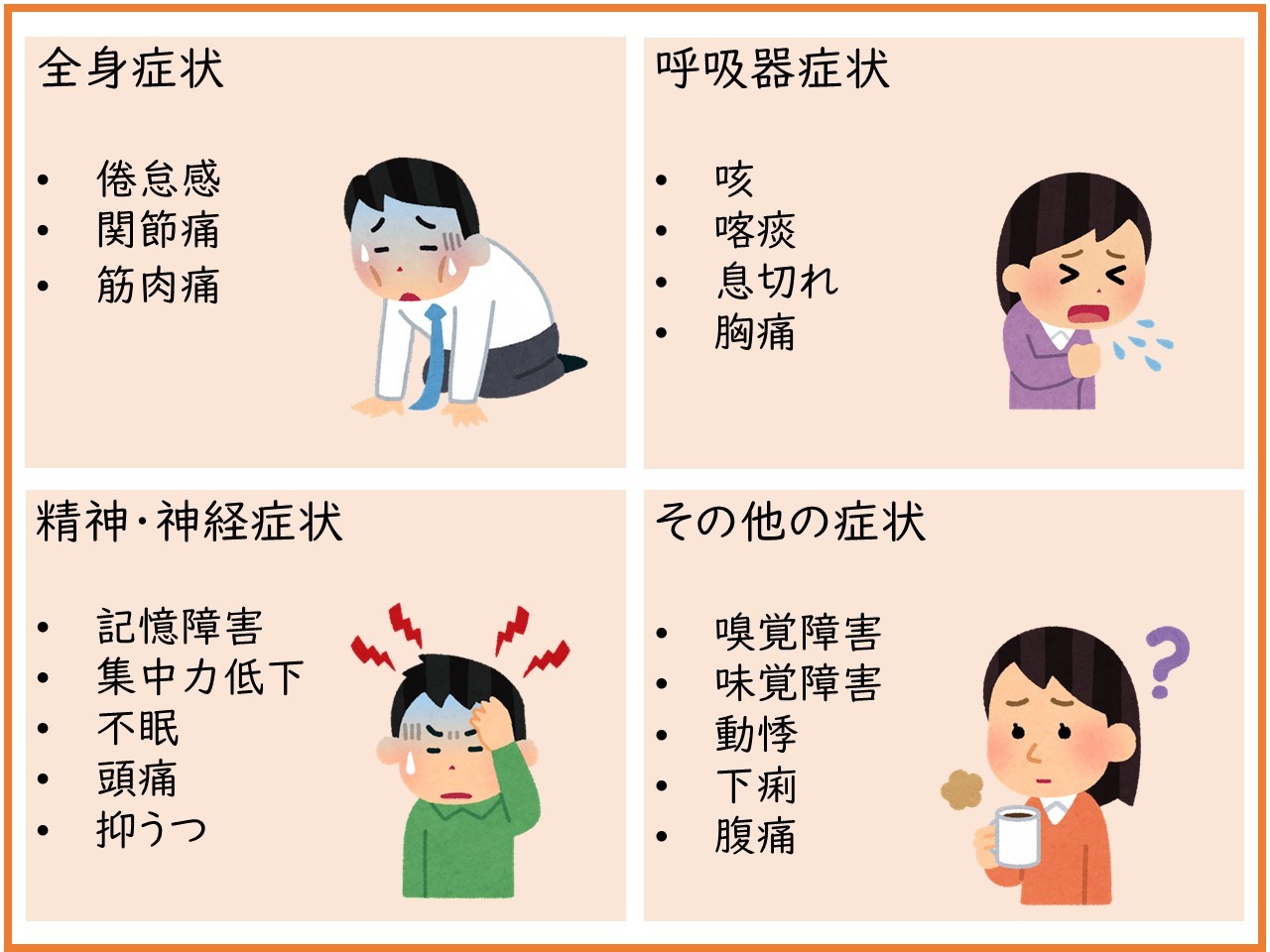 主な罹患後症状には、倦怠感、関節痛、筋肉痛、咳、喀痰、息切れ、胸痛、記憶障害、集中力低下、不眠、頭痛、抑うつ、嗅覚障害、味覚障害、動悸、下痢、腹痛があります。