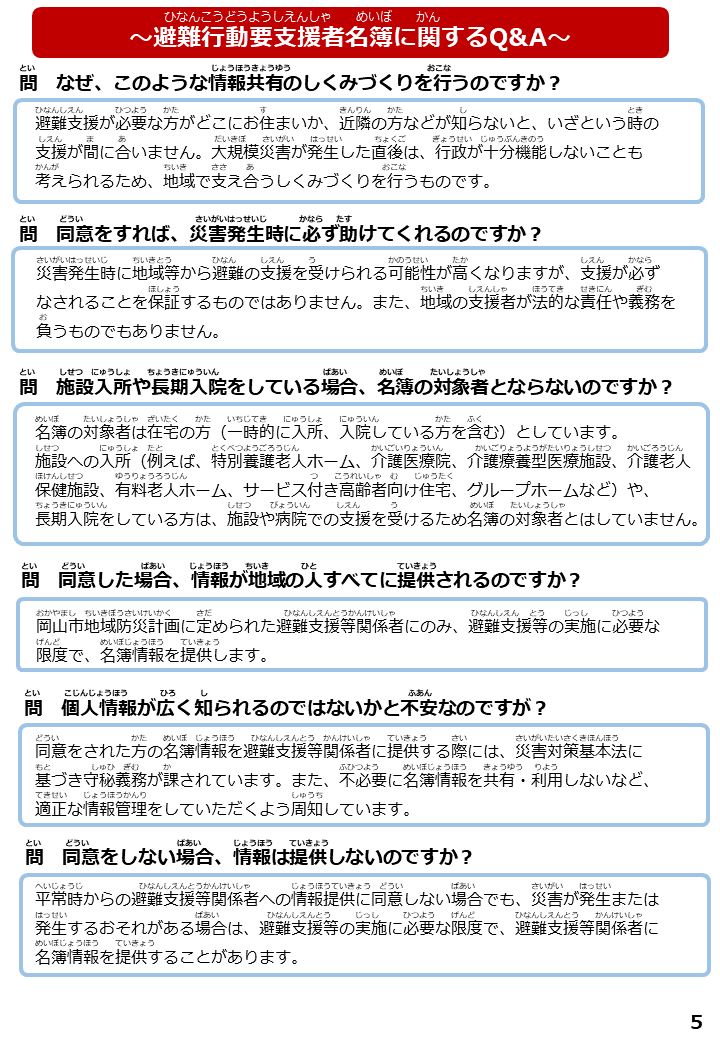 Q&Aの画像1