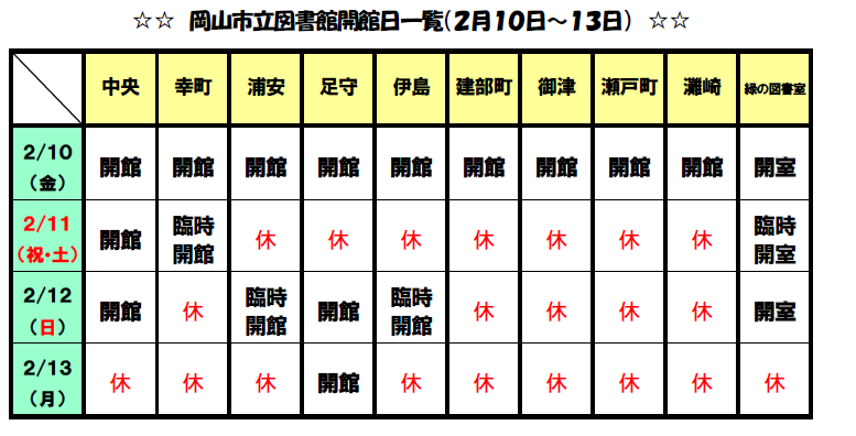 岡山市立図書館開館日一覧