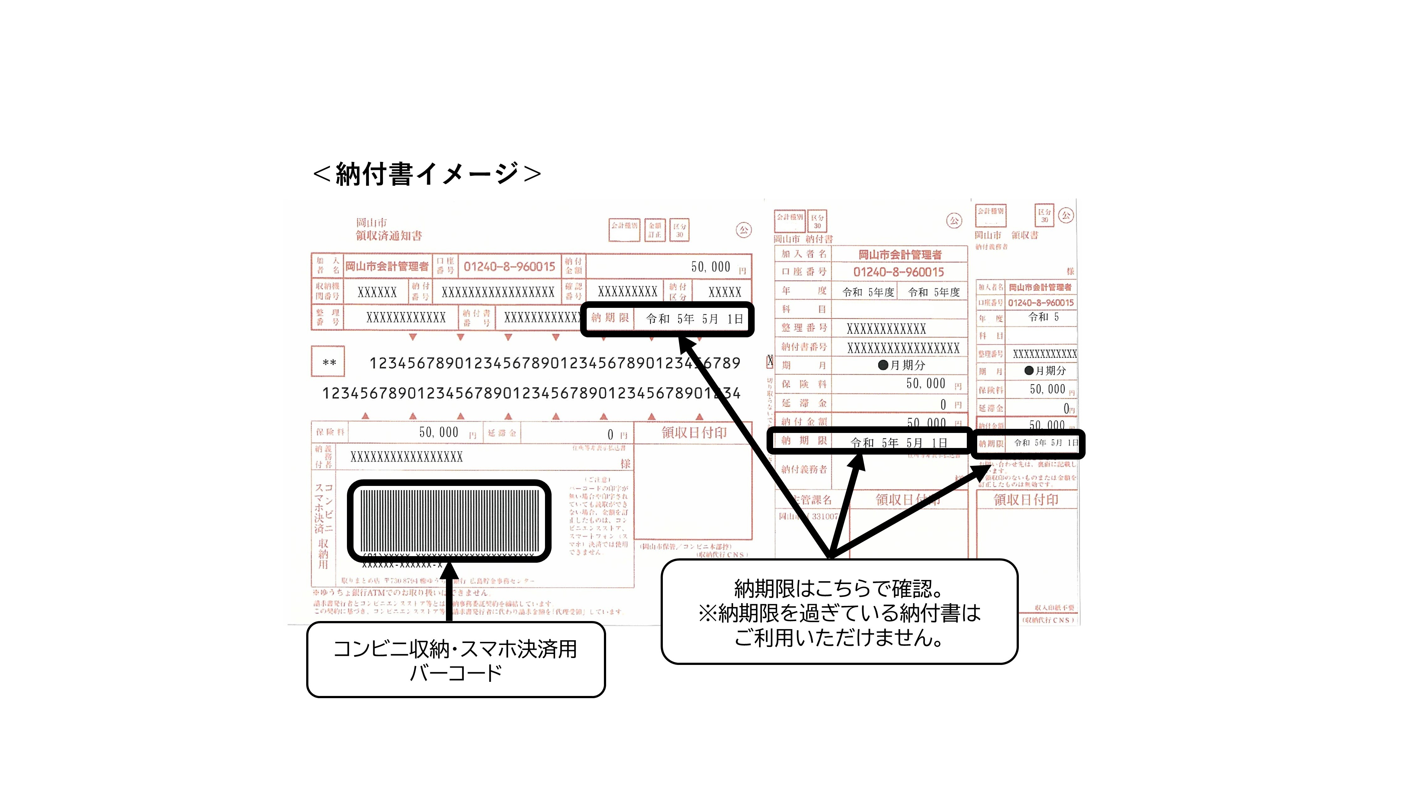 納付書イメージ図