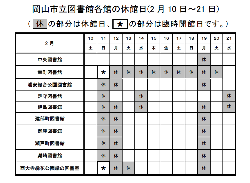 岡山市立図書館休館日一覧