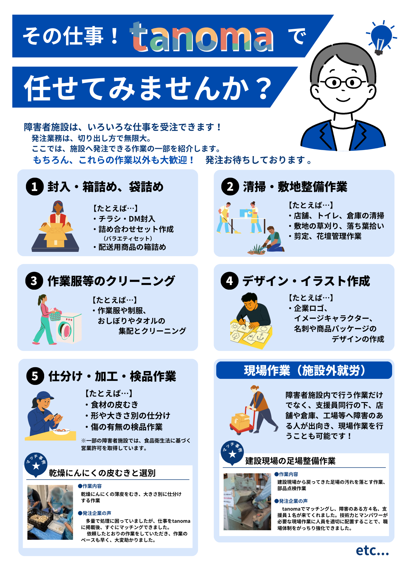 事業説明チラシ裏面