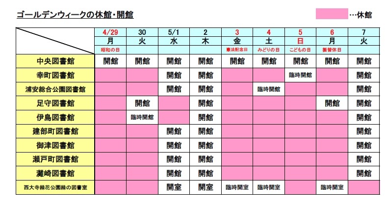 岡山市立図書館休館日一覧