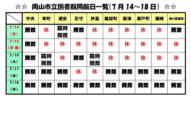 岡山市立図書館休館日一覧