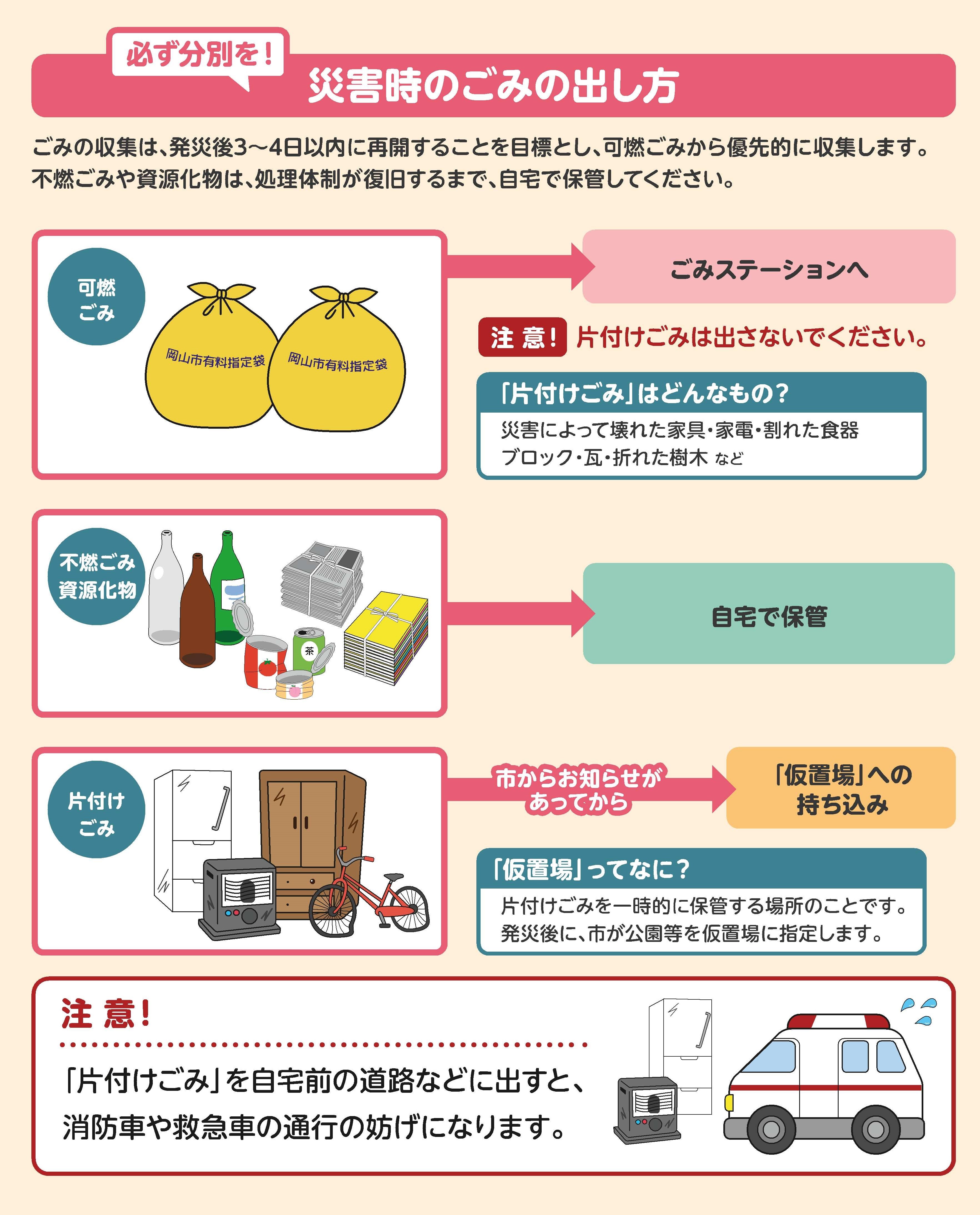 災害時のごみの出し方