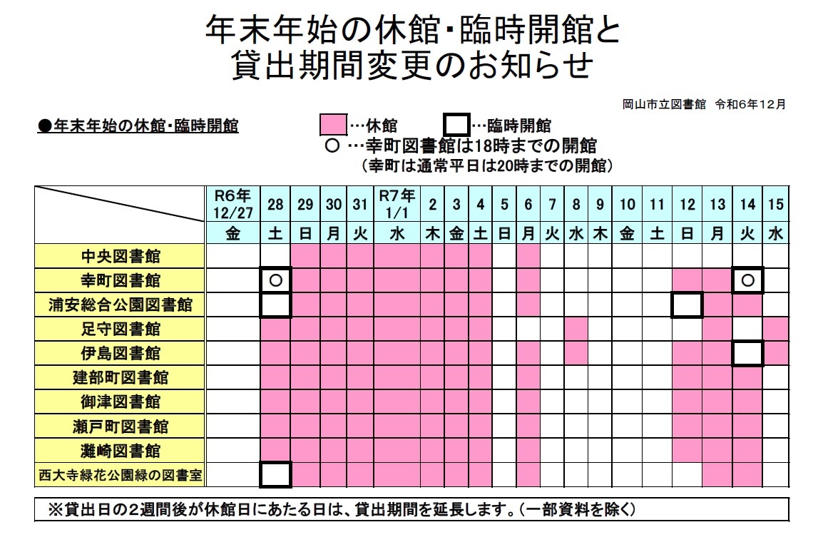岡山市立図書館休館日一覧