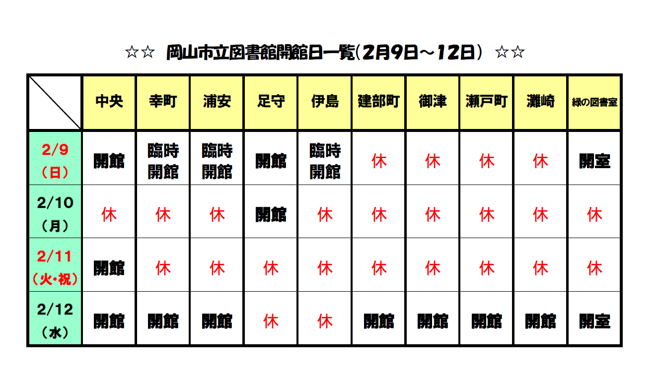 岡山市立図書館開館日一覧（2月9日から12日）