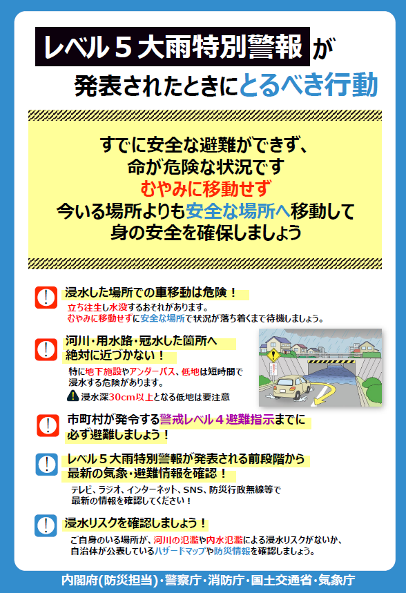 レベル5大雨特別警報が発表されたときにとるべき行動