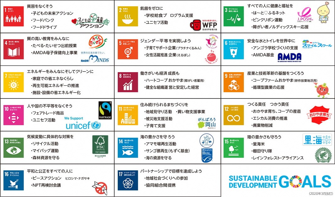 写真5_SDGs