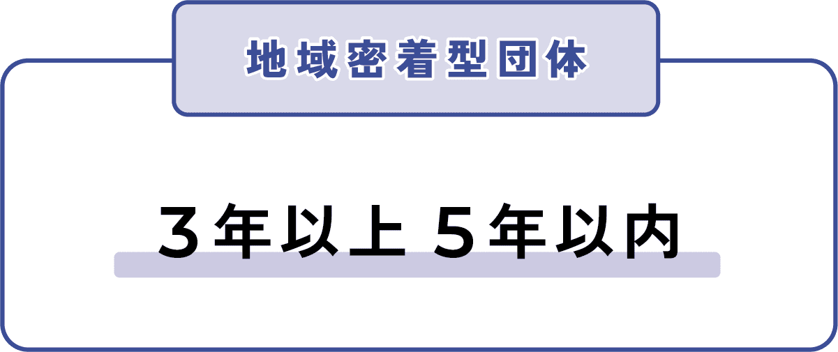 地域密着型団体　3年以上5年以内