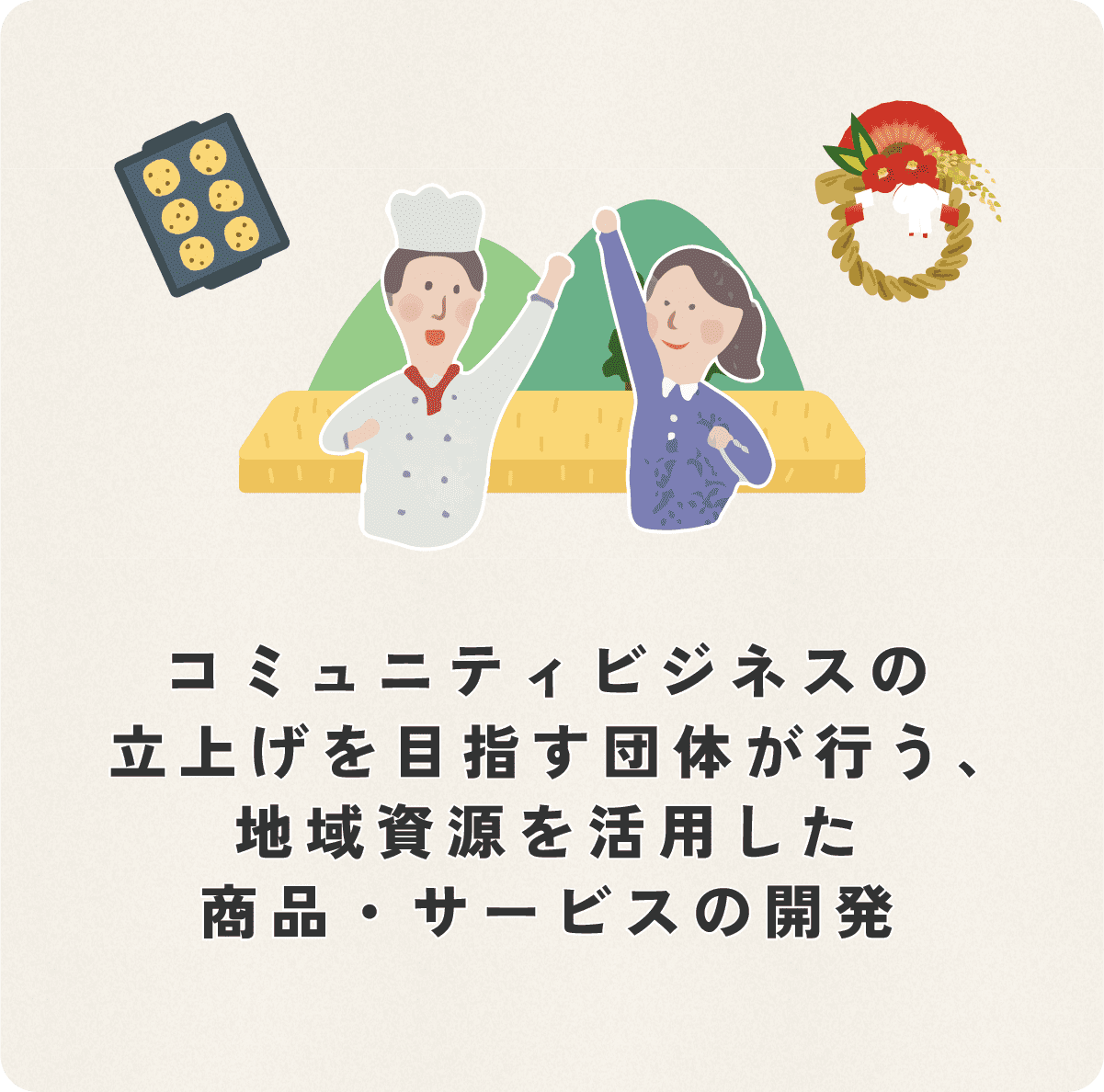 コミュニティビジネスの立上げを目指す団体が行う、地域資源を活用した商品・サービスの開発