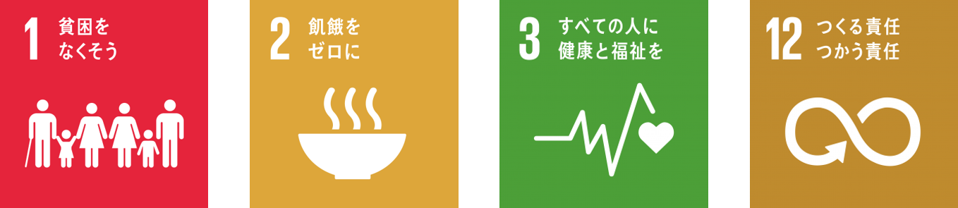 足守公民館に関連するSDGsアイコン