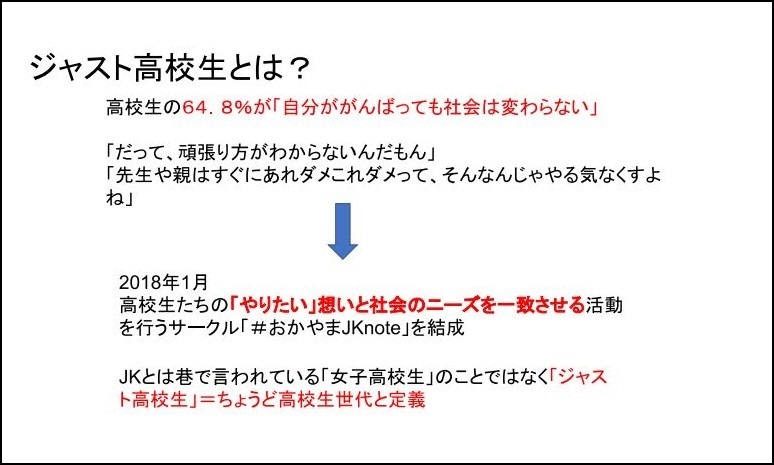 ジャスト高校生とは？の説明画像