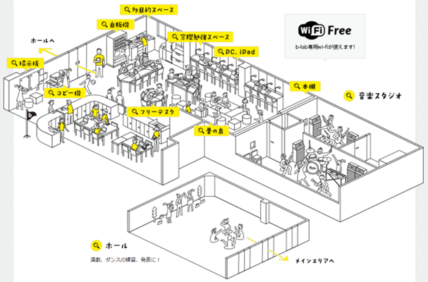 イメージ図